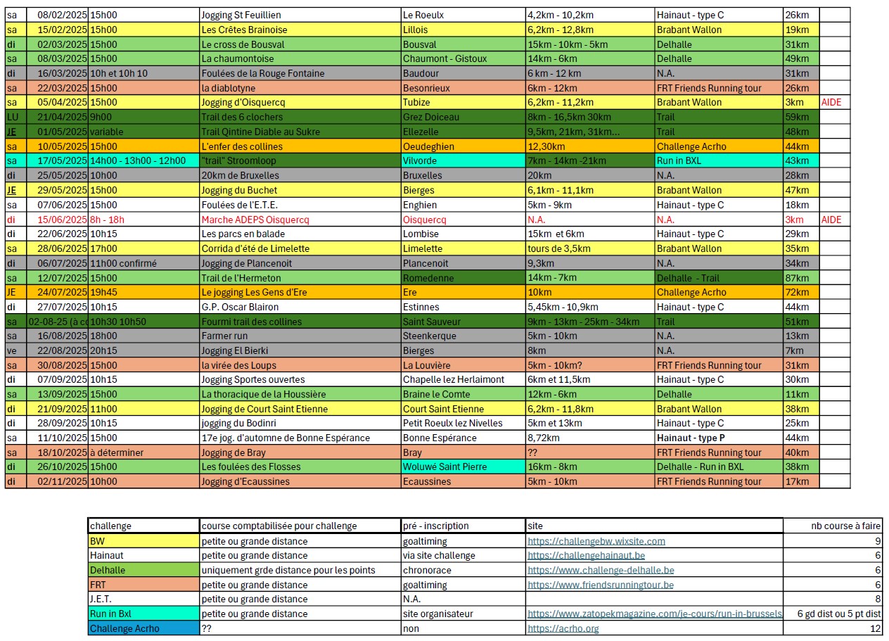 Calendrier2025